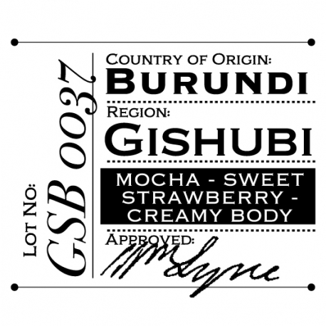 Burundi Gishubi